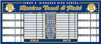 Track and Field Record Board