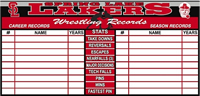 Wrestling Record Board