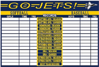 Baseball Record Board Baseball Record Board
