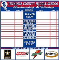 Swimming Record Board Swimming Record Board