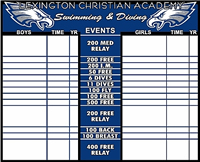 Swimming Record Board Swimming Record Board