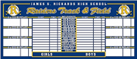 Track and Field Record Board Track and Field Record Board
